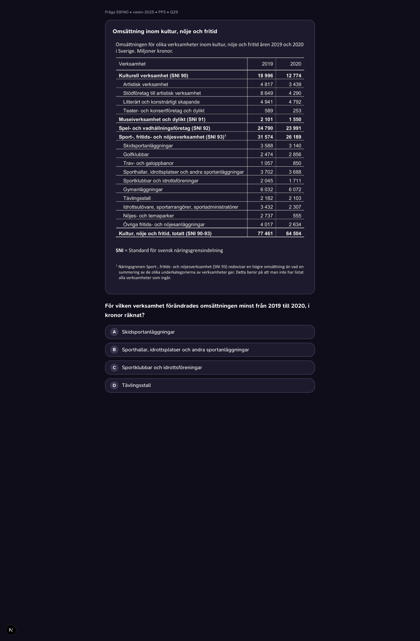 varen-2025 · PP3 · Q29 · kvantitativ (DTK)
