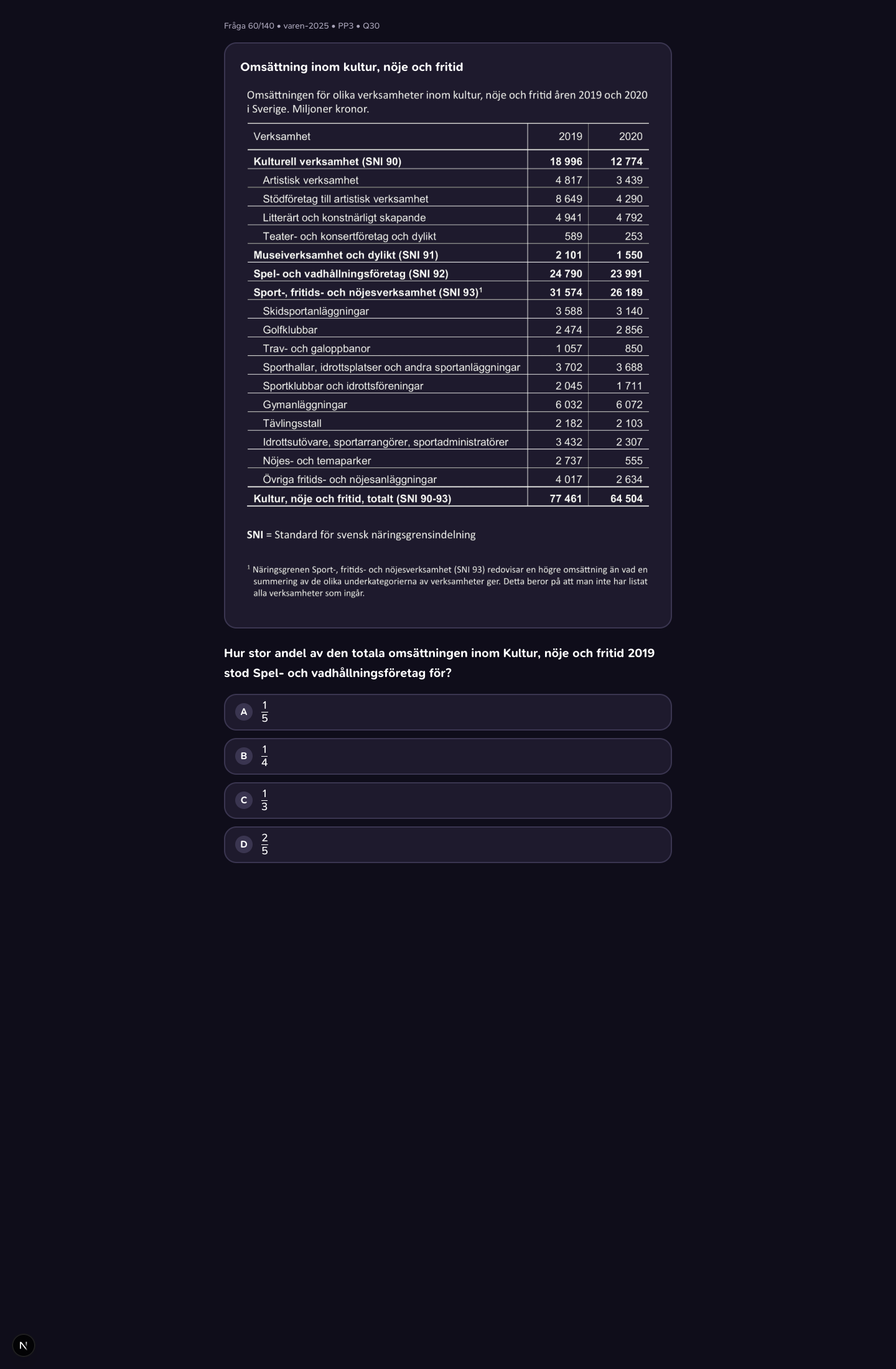 varen-2025 · PP3 · Q30 · kvantitativ (DTK)