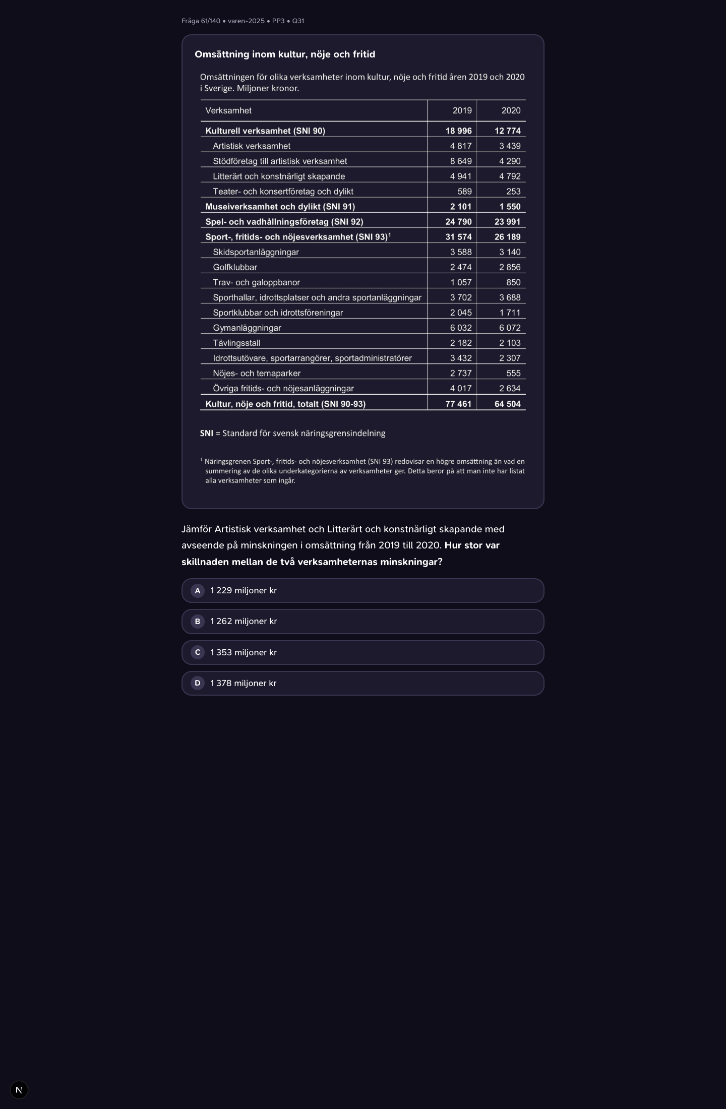 varen-2025 · PP3 · Q31 · kvantitativ (DTK)