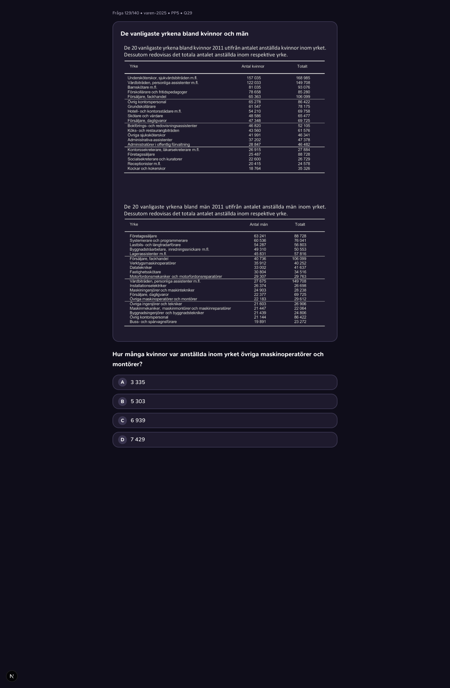varen-2025 · PP5 · Q29 · kvantitativ (DTK)