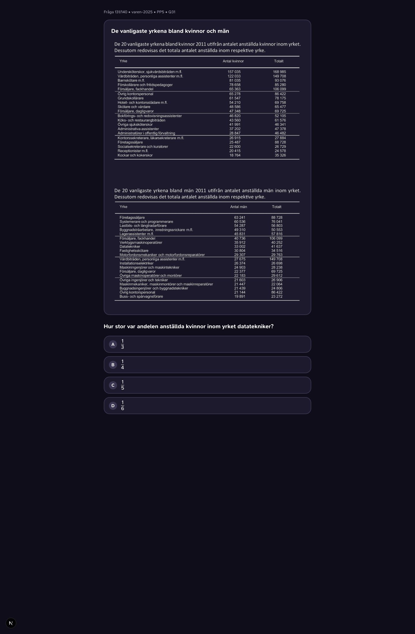 varen-2025 · PP5 · Q31 · kvantitativ (DTK)