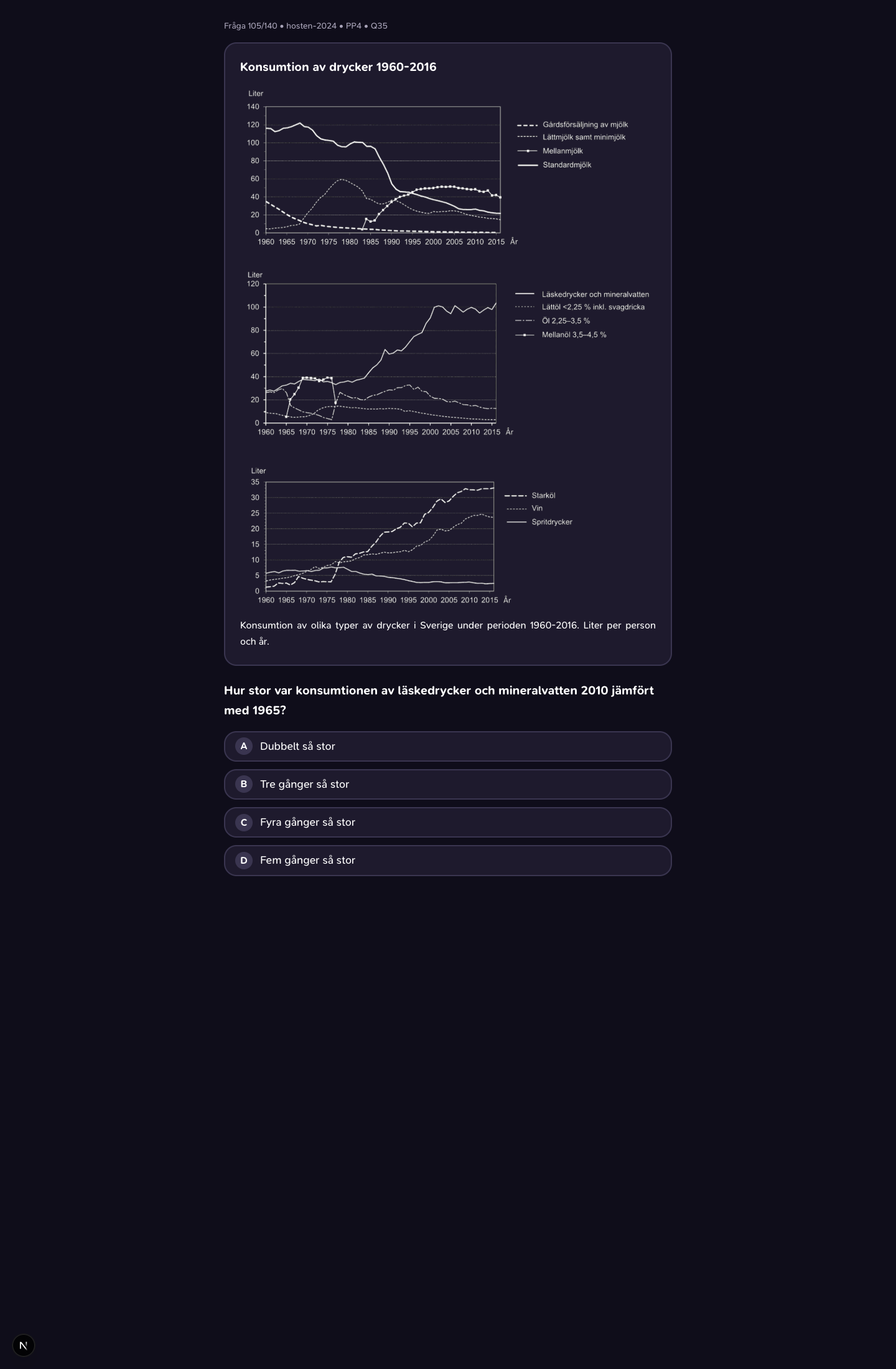 hosten-2024 · PP4 · Q35 · kvantitativ (DTK)